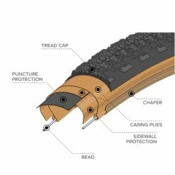 Pneu Vélo Gravel Teravail Sparwood 27,5 / 29 Pouces Tubeless Ready -Velo Pioneur Soldes Boutique Pneu gravel Sparwood teravail 2