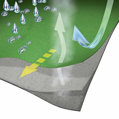 Gants Vélo Softshell Schoeller Alpin Racer 5 Gants Vélo Softshell Schoeller Alpin Racer – Image 5