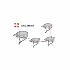 Casque VTT Et VTTAE Connecté Bluetooth M1 Sena 10 Casque VTT Et VTTAE Connecté Bluetooth M1 Sena -Velo Pioneur Soldes Boutique intercom sena m1 casque