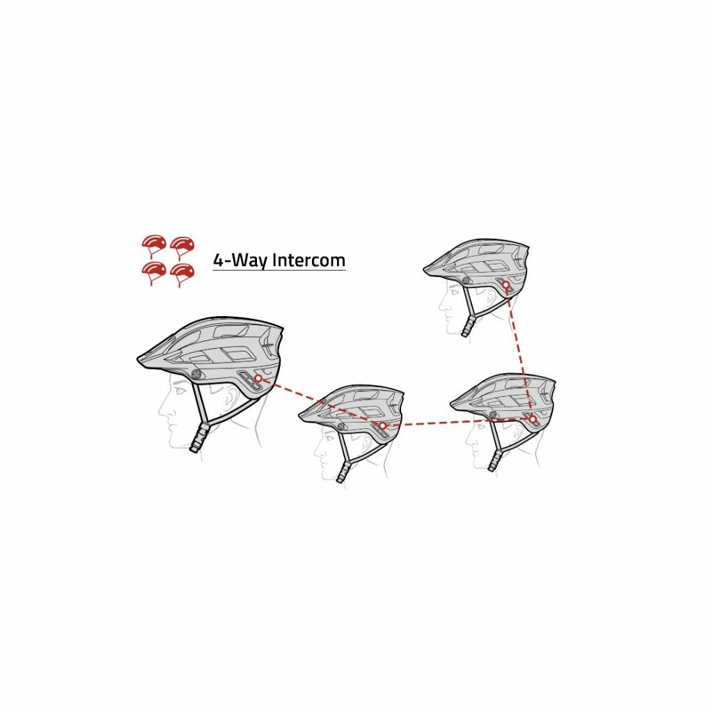 Casque VTT Et VTTAE Connecté Bluetooth M1 Sena 5 Casque VTT Et VTTAE Connecté Bluetooth M1 Sena – Image 5