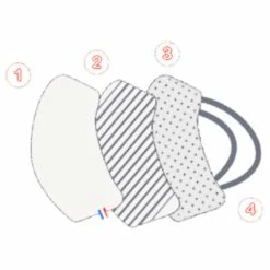 Masque De Protection Lavable En Coton LeCyclo.com X Mac Care 7 Masque De Protection Lavable En Coton LeCyclo.com X Mac Care -Velo Pioneur Soldes Boutique masque de protection lavable en coton lecyclo com x mac care full 4