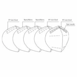 Masque FFP2 Anti-pollution Frogmask Bleu Pour Cycliste 11 Masque FFP2 Anti-pollution Frogmask Bleu Pour Cycliste -Velo Pioneur Soldes Boutique masque ffp2 anti pollution frogmask bleu pour cycliste full 6