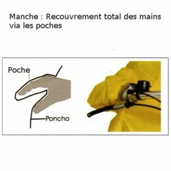 Poncho De Pluie Avec Manches Super Perfekto Hock 8 Poncho De Pluie Avec Manches Super Perfekto Hock -Velo Pioneur Soldes Boutique poncho de pluie avec manches super perfekto hock full 5