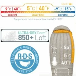 Sac De Couchage Homme Isolant & Léger Spark SP1 Sea To Summit -Velo Pioneur Soldes Boutique sac de couchage homme isolant leger spark sp1 sea to summit full 6