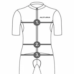 Veste Vélo Pluie Et Vent Compressible Pour Hommes Esker Altura -Velo Pioneur Soldes Boutique veste velo pluie et vent compressible pour hommes esker altura full 6