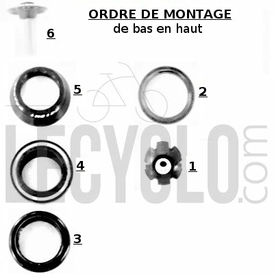 Point Jeu De Direction Aheadset Semi Intégré 1 1/8 3 Point Jeu De Direction Aheadset Semi Intégré 1 1/8 – Image 3