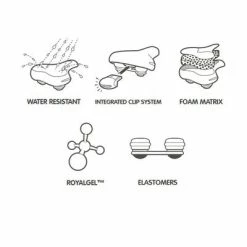 Selle De Vélo Gel Ellipse Relaxed Selle Royal -Velo Pioneur Soldes Boutique selle de velo gel ellipse relaxed selle royal full 4